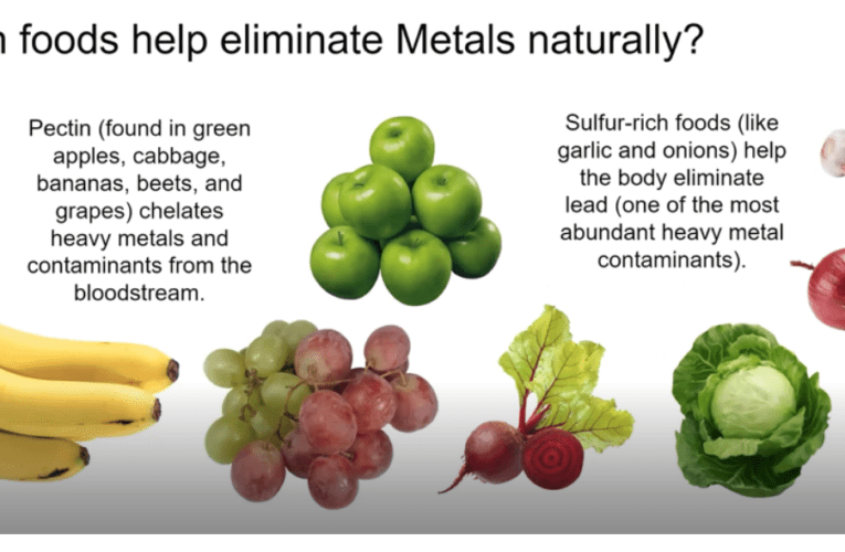 Eliminate Heavy Metals Naturally in Allen