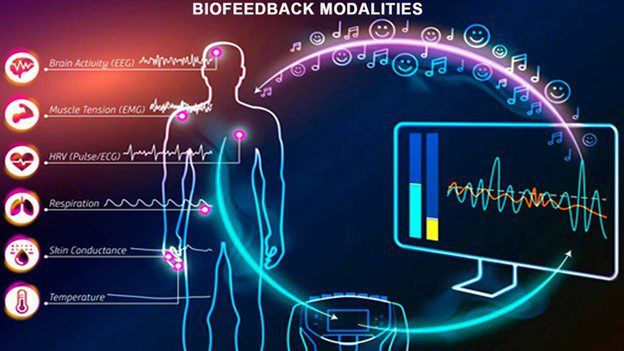 Energy Healing without Touching: Get your Free Remote Frequency Session in Allen