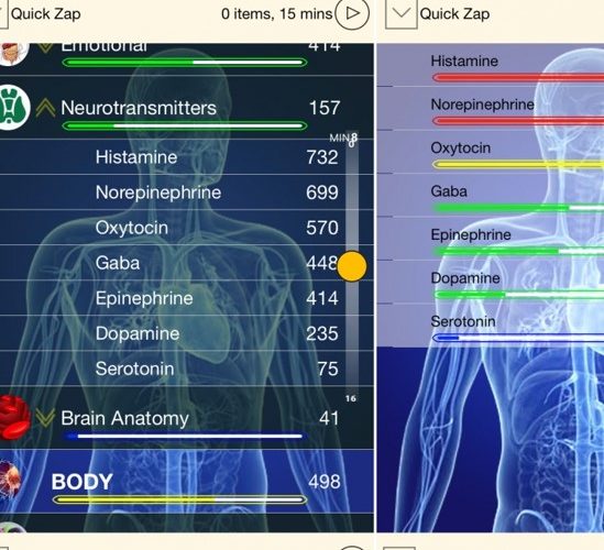 Unlock Your Body’s Healing Frequencies: Explore Frequency Medicine in Allen
